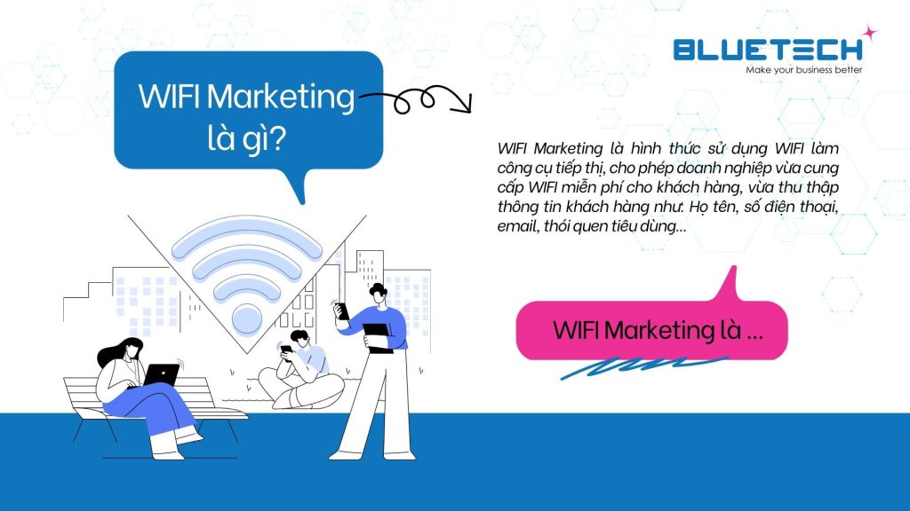 WIFI Marketing là gì