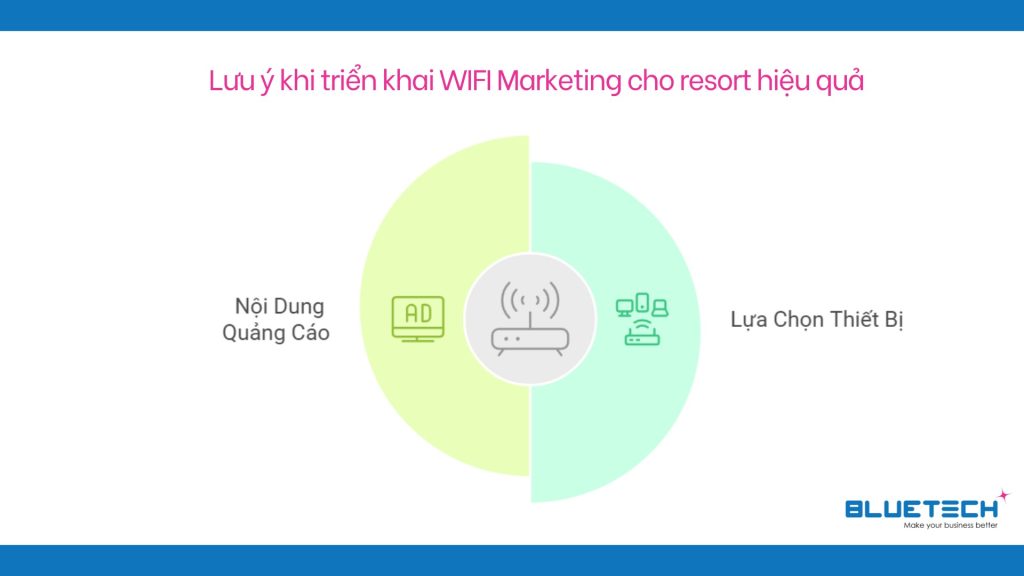 WIFI Marketing cho resort